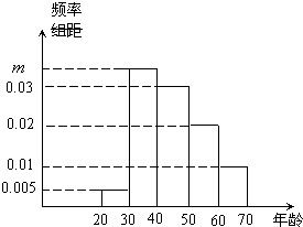 查重率计算公式全解析