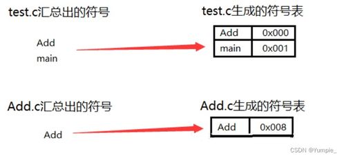 piwrip网名是什么意思,这个网名是什么意思？？？ piwrip网名是什么意思,这个网名是什么意思？？？ 词条