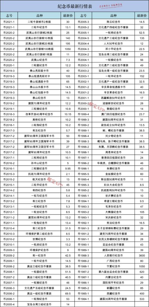 qtum币最新价格,现在的Qum币价格走势