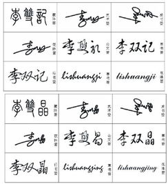 我有两个名字想写成艺术签名 李双记 李双晶 我的邮箱是 xinggong2101 sina.com 