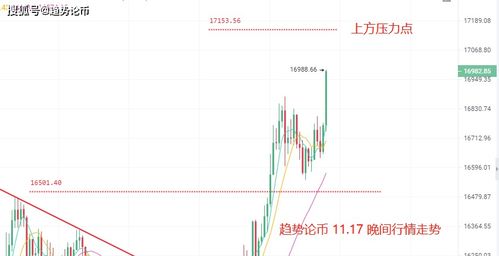 kas币最新价格走势预测最新,市场评论 kas币最新价格走势预测最新,市场评论 行情