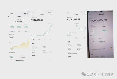  etfi币和jto币,博时黄金etfi和黄金一个价吗 元宇宙