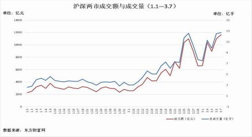 内地居民办理公司给的在香港上市的股权手续，及买卖香港股票必须要办理港澳地区通行证吗