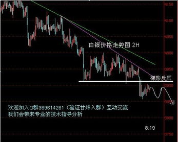 现货白银（天通银）交易中锁仓是什么意思?