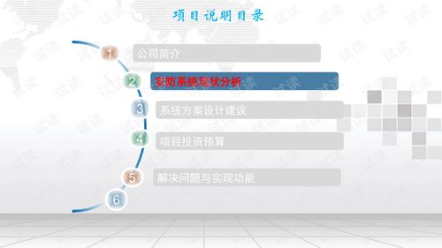 智慧工业园区安防管理平台建设方案.ppt