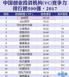 成本8.5现价3.5元共13000股拉到4块需要买多少股之前卖了2000股，就是之前