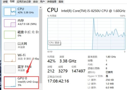 如何查看显卡资源占用情况 