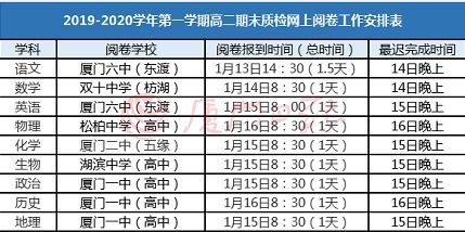 厦门高三市质检考试科目及时间安排表 厦门2020市质检成绩怎么查