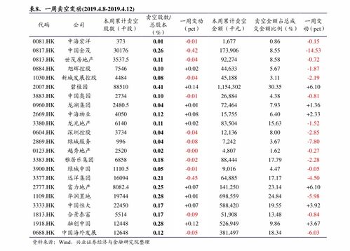  filecoin币今日价格各种眉型一览表,Filecoi (FIL)价格走势。 USDT行情