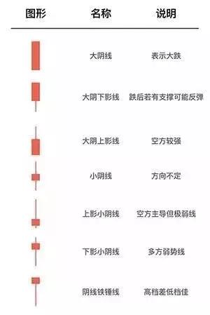 bit币行情,在哪能看比特币最新价格行情？ bit币行情,在哪能看比特币最新价格行情？ 活动