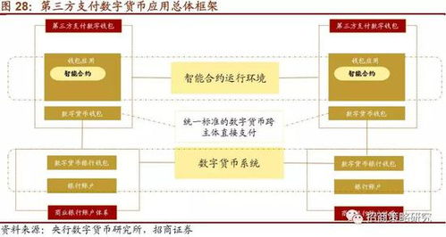 阿里巴巴布局pi币、马云和阿里巴巴的数字货币战略