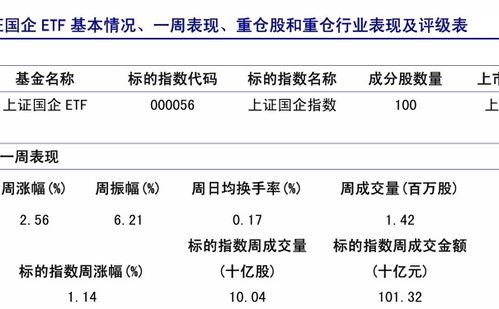 matic币的估值,为什么硬币的价值急速上升 matic币的估值,为什么硬币的价值急速上升 词条