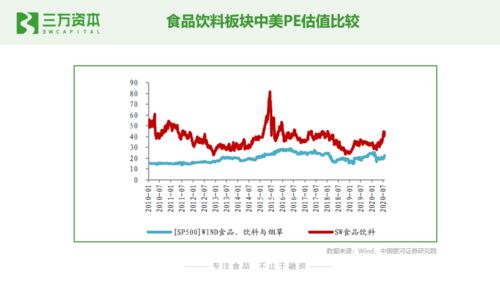 股市解禁从什么开始到什么时候结束