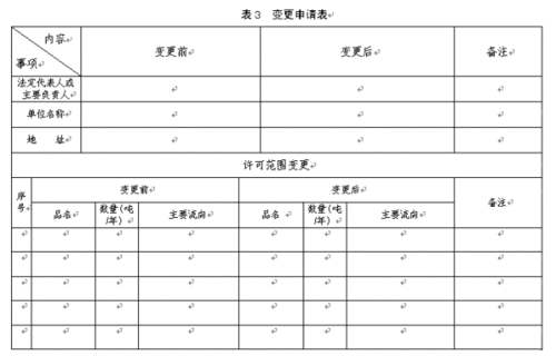 低值易耗品的账务处理，低值易耗品有哪些