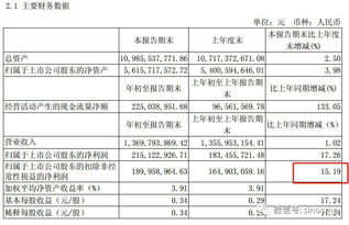 上市公司如何从股民手中拿到现金