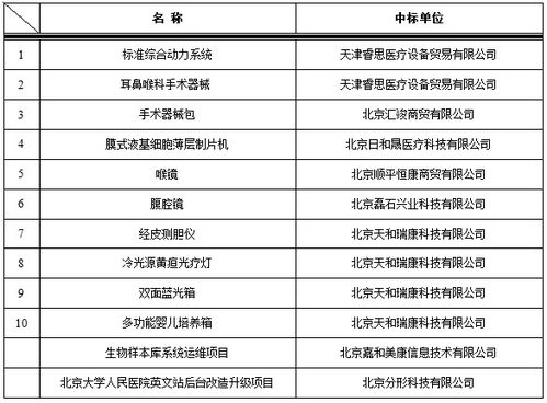 湘潭大学学术查重服务全面升级，现在提供免费查重次数