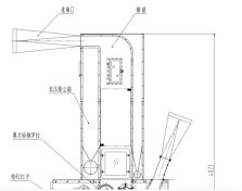 技术 清梳联流程除尘系统管网设计误区和控制