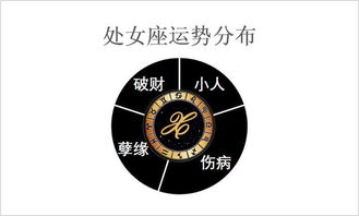 4月一号是什么星座(一月4号是什么星座)