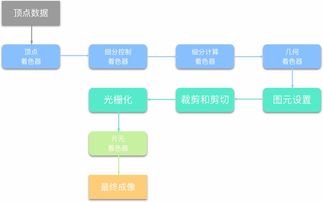 台p跟台t区别,台p是什么? 台p跟台t区别,台p是什么? 快讯