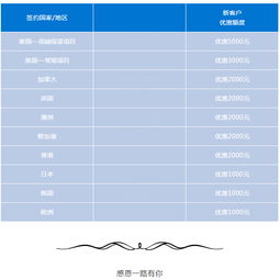 客户奖励方案模板(客户营销奖励方案)