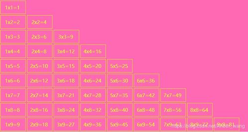 Js的乘法带有小数位 Javascript计算两个数相乘 保留两位小数 四舍五入