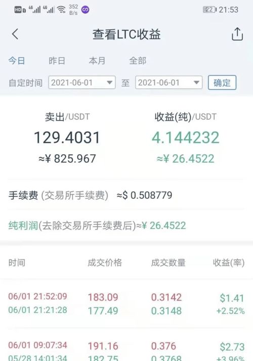  theta币主网上线了吗,theta币应该怎么挖 USDT行情