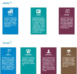  华一富邦银行信用卡怎么样,富邦银行信用卡 天富登录