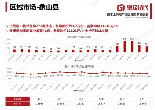 5月10号的金星秀,金星秀天上飞来飞去是鹰是哪一期