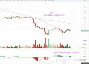  flow币最新价格行情,市场概况 USDT行情