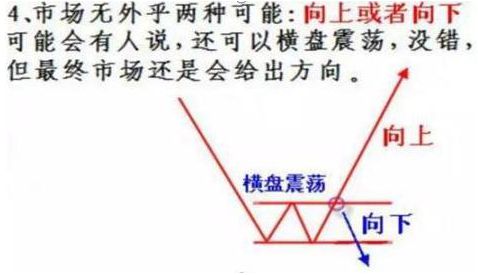 平仓是怎么回事,什么是平仓? 平仓是怎么回事,什么是平仓? 行情