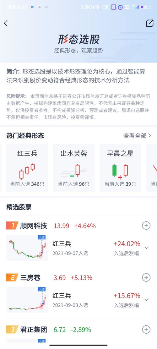 腾讯QQ可以玩股票吗