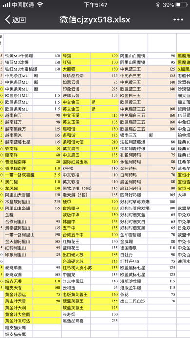 红玫王香烟价格及品质评价，消费者反馈一览 - 2 - AH香烟货源网