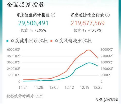 这次疫情死亡人数是多少（这次疫情共死亡多少人） 第1张