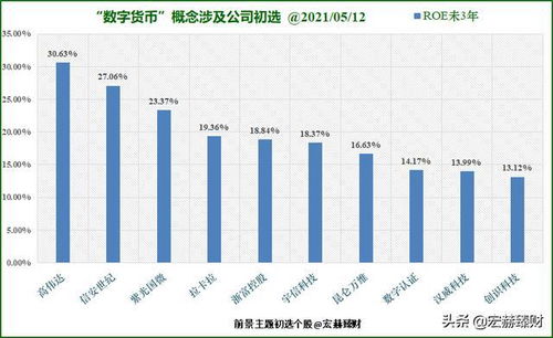  icp币上市时间一览表查询最新,icp币是什么意思 区块链