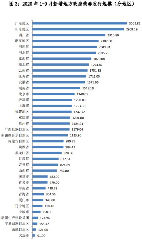 某公司发行面值为1000元，利率为12%，期限为2年的债券，当市场利率为10%，其发行价格为多少元？