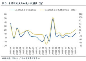 震荡市投资布局：中欧系特色产品的配置价值渐显