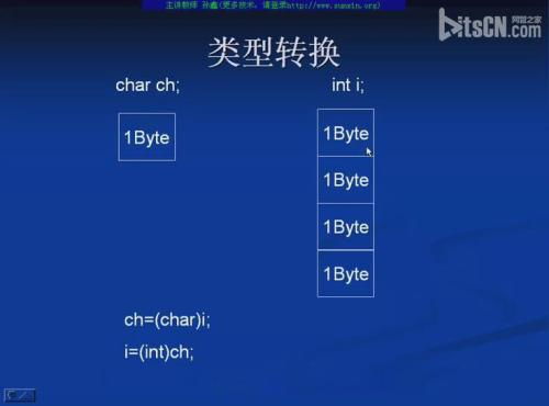 32位计算机中一个int变量所占内存为多少字节 