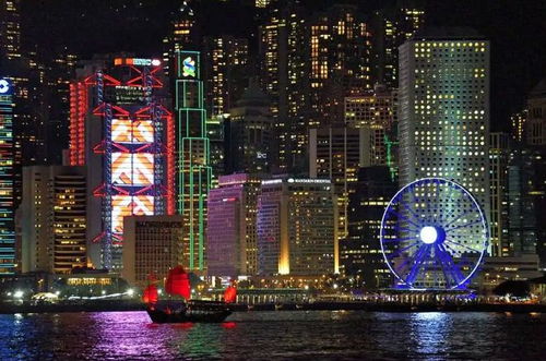 香港旅游攻略自由行
