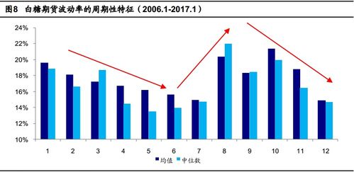 什么是公司的"；期权"；，"；行权日"；?