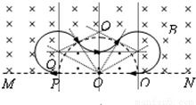 如图所示.直线MN下方无磁场.上方空间存在匀强磁场.其边界线是半径为R的半圆.半圆外磁场方向相垂直于纸面向里.半圆内磁场方向相垂直于纸面向外.磁感应强度大小均为B 