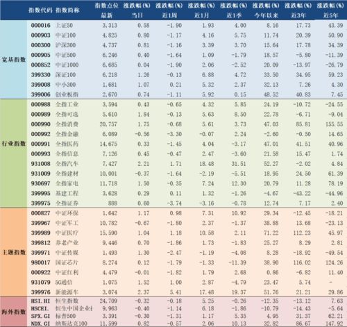 2025年4月29适合结婚的日子