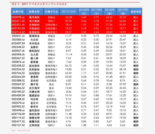  rndr币价格查询一览表最新版,rdr币的价格。 区块链