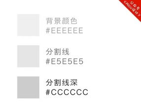 D2C设计干货丨你真的了解字体对设计的重要性吗 