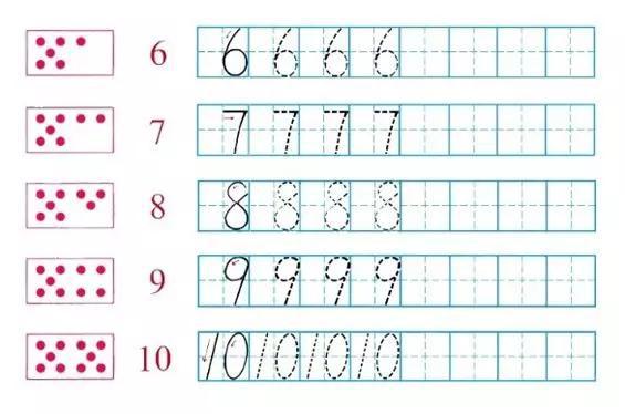 汉字和数字在田字格中的书写规范 必须收藏