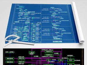弱电安防网络应用智能化设计系统图平面图下载 电气CAD图片大全 编号 18757543 