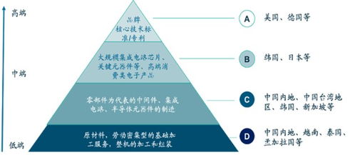 在哪里可以看到基金的K线图