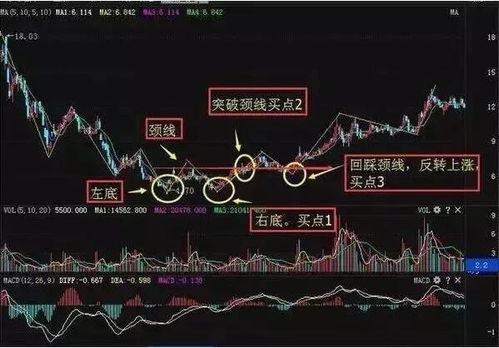 如果一支股票的开盘价是10元，那么在开市以后，自己买股票时填委托单的时候价格是19元.，这样能成交吗？如果成交以后在卖的价格上填21元可以成交吗？这样不是每股赚了2块钱么！