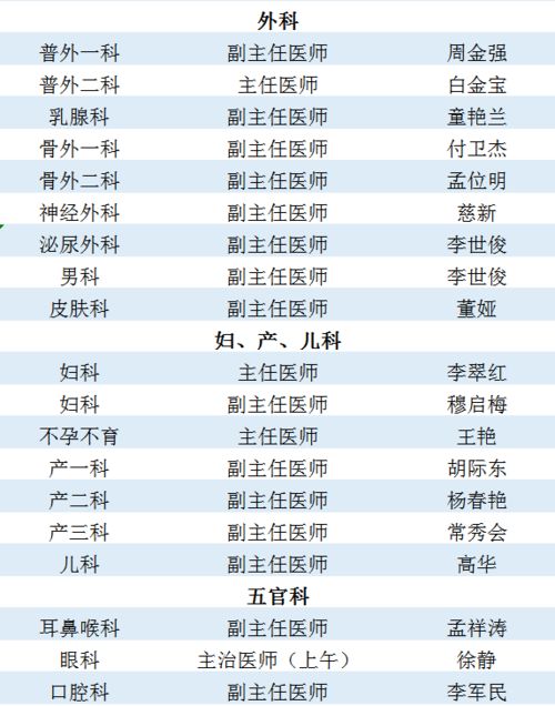 12月14日 12月20日 周一至周日