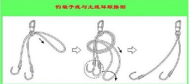 教你打线结之复式八字结的打法