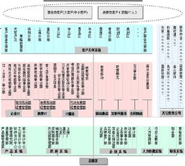 联想概况 联想求职宝典 应届毕业生网YJBYS.com 